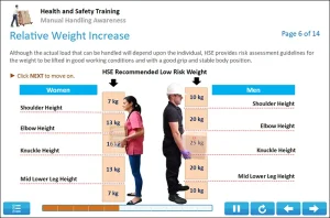 Manual Handling Online Training Screenshot 2 Manual Handling Online Training Screenshot 2